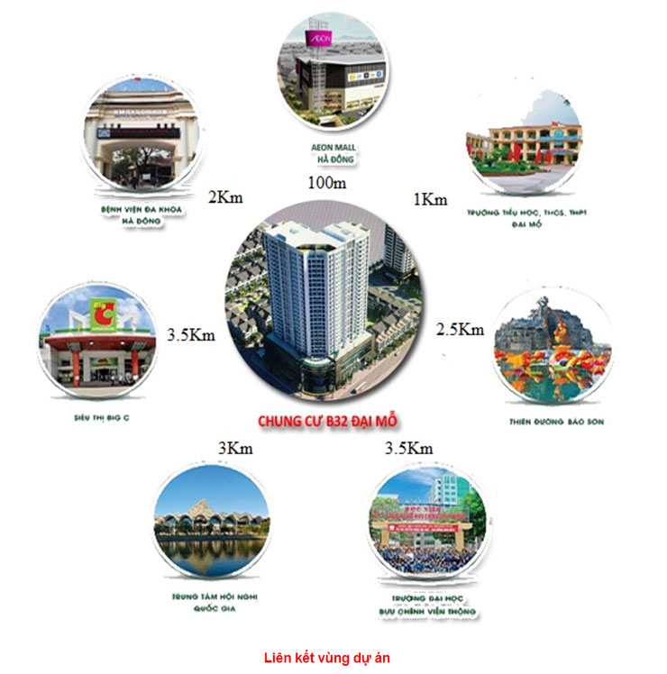 HỆ THỐNG TIỆN ÍCH ĐỒNG BỘ ĐA DẠNG