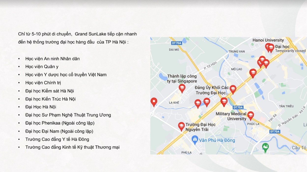 tiện ích grand sunlake